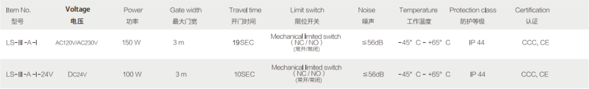 微信截图_20230830094530.png